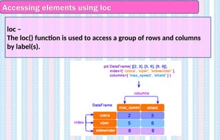 Accessing elements using loc
loc –
The loc() function is used to access a group of rows and columns
by label(s).
 