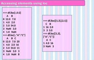 Accessing elements using loc
>>> df.iloc[:,0:2]
A B
0 12.0 7.0
1 4.0 2.0
2 5.0 54.0
3 NaN 3.0
4 1.0 NaN
>>> df.loc[:,"A":"C"]
A B C
0 12.0 7.0 20
1 4.0 2.0 16
2 5.0 54.0 11
3 NaN 3.0 3
4 1.0 NaN 8
>>> df.iloc[[1,3],[2,1]]
C B
1 16 2.0
3 3 3.0
>>> df.loc[[1,3],
["A","C"]]
A C
1 4.0 16
3 NaN 3
 