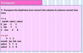 Transpose
T:- Transpose the dataframe (row convert into columns & columns convert into
rows.
>>> x
month sales1 sales2
0 jan 5 3
1 feb 7 5
2 mar 6 8
>>> x.T
0 1 2
month jan feb mar
sales1 5 7 6
sales2 3 5 8
 