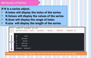 Attributes of Series
If N is a series object,
• N.Index will display the index of the series
• N.Values will display the values of the series
• N.Axes will display the range of index
• N.size will display the length of the series
The arrow on the image displays “axis 0” and its direction for the Series object.
 