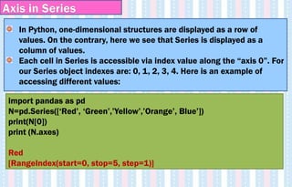 In Python, one-dimensional structures are displayed as a row of
values. On the contrary, here we see that Series is displayed as a
column of values.
Each cell in Series is accessible via index value along the “axis 0”. For
our Series object indexes are: 0, 1, 2, 3, 4. Here is an example of
accessing different values:
import pandas as pd
N=pd.Series([‘Red’, ‘Green’,’Yellow’,’Orange’, Blue’])
print(N[0])
print (N.axes)
Red
[RangeIndex(start=0, stop=5, step=1)]
Axis in Series
 