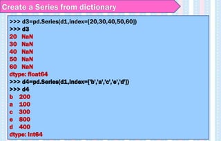 >>> d3=pd.Series(d1,index=[20,30,40,50,60])
>>> d3
20 NaN
30 NaN
40 NaN
50 NaN
60 NaN
dtype: float64
>>> d4=pd.Series(d1,index=['b','a','c','e','d'])
>>> d4
b 200
a 100
c 300
e 800
d 400
dtype: int64
Create a Series from dictionary
 