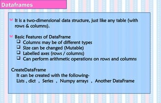 It is a two-dimensional data structure, just like any table (with
rows & columns).
Basic Features of DataFrame
 Columns may be of different types
 Size can be changed (Mutable)
 Labelled axes (rows / columns)
 Can perform arithmetic operations on rows and columns
CreateDataFrame
It can be created with the following-
Lists , dict , Series , Numpy arrays , Another DataFrame
Dataframes
 