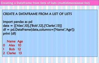 Creating a Dataframe from lists of lists (multidimensional list)
CREATE A DATAFRAME FROM A LIST OF LISTS
import pandas as pd
data = [['Alex',10],['Bob',12],['Clarke',13]]
df = pd.DataFrame(data,columns=['Name','Age'])
print (df)
Name Age
0 Alex 10
1 Bob 12
2 Clarke 13
 