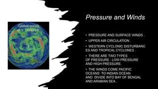 Pressure and Winds
• PRESSURE AND SURFACE WINDS .
• UPPER AIR CIRCULATION .
• WESTERN CYCLONIC DISTURBANC
ES AND TROPICAL CYCLONES .
• THERE ARE TWO TYPES
OF PRESSURE : LOW PRESSURE
AND HIGH PRESSURE.
• THE WINDS COME PACIFIC
OCEANS TO INDIAN OCEAN
AND DIVIDE INTO BAY OF BENGAL
AND ARABIAN SEA .
 