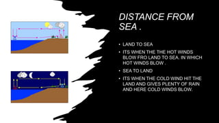 DISTANCE FROM
SEA .
• LAND TO SEA
• ITS WHEN THE THE HOT WINDS
BLOW FRO LAND TO SEA. IN WHICH
HOT WINDS BLOW .
• SEA TO LAND
• ITS WHEN THE COLD WIND HIT THE
LAND AND GIVES PLENTY OF RAIN
AND HERE COLD WINDS BLOW.
 
