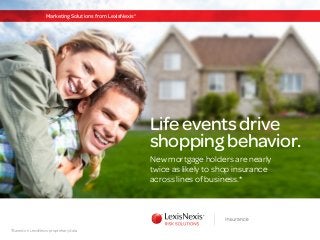 *Based on LexisNexis proprietary data.
Marketing Solutions from LexisNexis®
Lifeeventsdrive
shoppingbehavior.
New mortgage holders are nearly
twice as likely to shop insurance
across lines of business.*
 