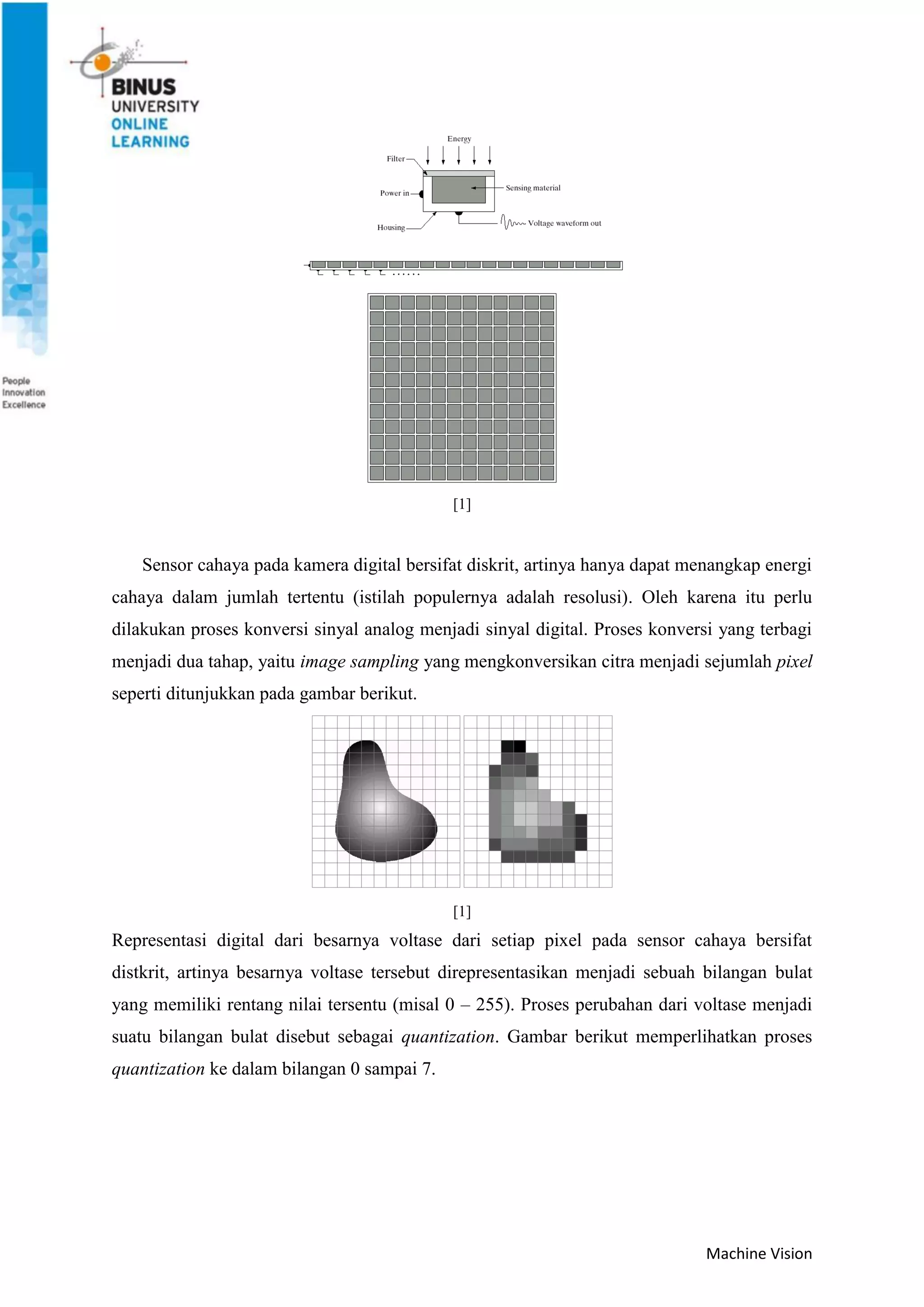 Machine Vision
[1]
Sensor cahaya pada kamera digital bersifat diskrit, artinya hanya dapat menangkap energi
cahaya dalam jumlah tertentu (istilah populernya adalah resolusi). Oleh karena itu perlu
dilakukan proses konversi sinyal analog menjadi sinyal digital. Proses konversi yang terbagi
menjadi dua tahap, yaitu image sampling yang mengkonversikan citra menjadi sejumlah pixel
seperti ditunjukkan pada gambar berikut.
[1]
Representasi digital dari besarnya voltase dari setiap pixel pada sensor cahaya bersifat
distkrit, artinya besarnya voltase tersebut direpresentasikan menjadi sebuah bilangan bulat
yang memiliki rentang nilai tersentu (misal 0 – 255). Proses perubahan dari voltase menjadi
suatu bilangan bulat disebut sebagai quantization. Gambar berikut memperlihatkan proses
quantization ke dalam bilangan 0 sampai 7.
 