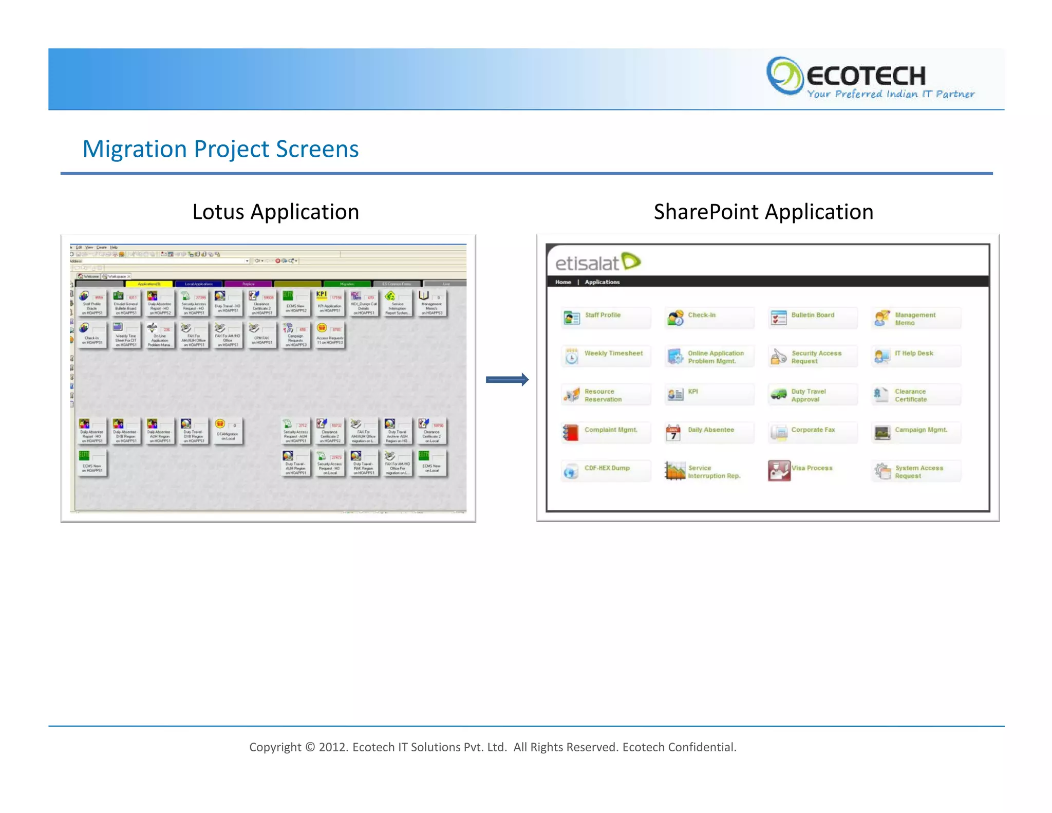 Migration Project Screens

         Lotus Application                                                                SharePoint Application




               Copyright © 2012. Ecotech IT Solutions Pvt. Ltd. All Rights Reserved. Ecotech Confidential.
 