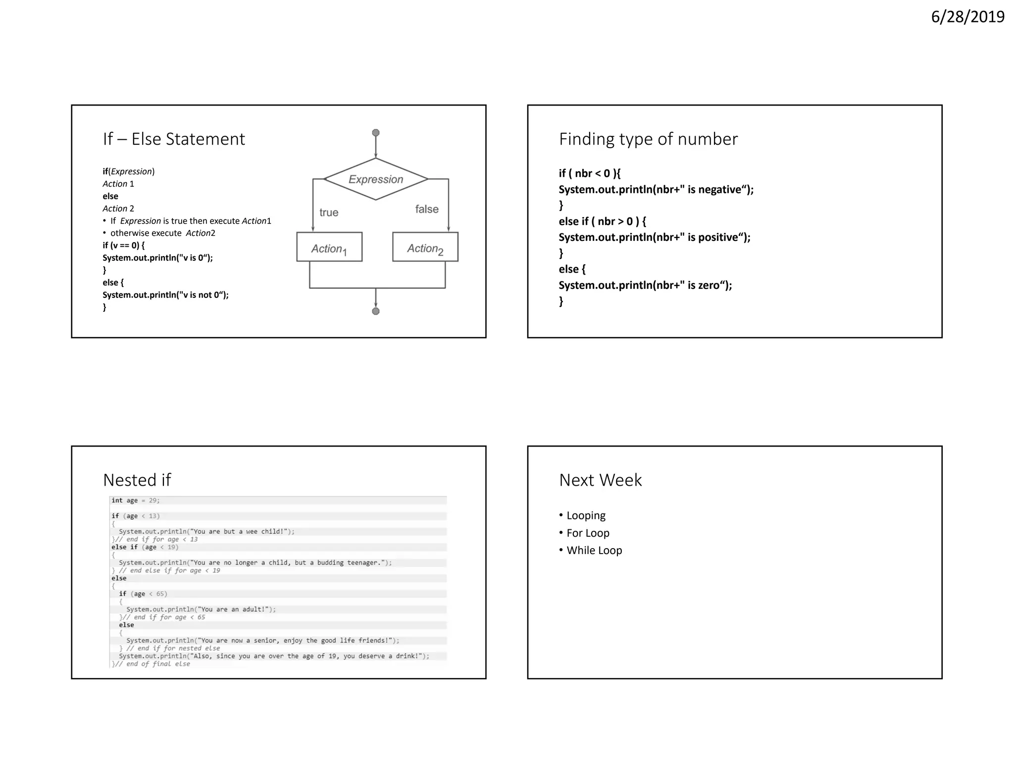 6/28/2019 If – Else Statement if(Expression) Action 1 else Action 2 • If  Expression is true then execute Action1 • otherwise execute  Action2 if (v == 0) { System.out.println("v is 0“); } else { System.out.println("v is not 0“); } Finding type of number if ( nbr < 0 ){ System.out.println(nbr+" is negative“); } else if ( nbr > 0 ) { System.out.println(nbr+" is positive“); } else { System.out.println(nbr+" is zero“); } Nested if Next Week • Looping • For Loop • While Loop 