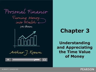 Chapter 3
Understanding
and Appreciating
the Time Value
of Money
 