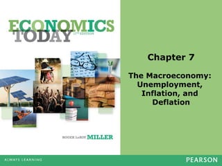 Chapter 7
The Macroeconomy:
Unemployment,
Inflation, and
Deflation
 