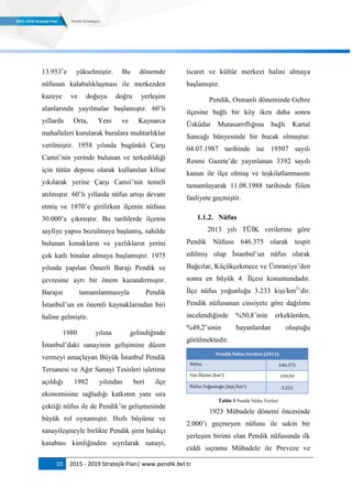 10 2015 - 2019 Stratejik Plan| www.pendik.bel.tr
13.953‟e yükselmiştir. Bu dönemde
nüfusun kalabalıklaşması ile merkezden
kuzeye ve doğuya doğru yerleşim
alanlarında yayılmalar başlamıştır. 60‟lı
yıllarda Orta, Yeni ve Kaynarca
mahalleleri kurularak buralara muhtarlıklar
verilmiştir. 1958 yılında bugünkü Çarşı
Camii‟nin yerinde bulunan ve terkedildiği
için tütün deposu olarak kullanılan kilise
yıkılarak yerine Çarşı Camii‟nin temeli
atılmıştır. 60‟lı yıllarda nüfus artışı devam
etmiş ve 1970‟e girilirken ilçenin nüfusu
30.000‟e çıkmıştır. Bu tarihlerde ilçenin
sayfiye yapısı bozulmaya başlamış, sahilde
bulunan konakların ve yazlıkların yerini
çok katlı binalar almaya başlamıştır. 1975
yılında yapılan Ömerli Barajı Pendik ve
çevresine ayrı bir önem kazandırmıştır.
Barajın tamamlanmasıyla Pendik
İstanbul‟un en önemli kaynaklarından biri
haline gelmiştir.
1980 yılına gelindiğinde
İstanbul‟daki sanayinin gelişimine düzen
vermeyi amaçlayan Büyük İstanbul Pendik
Tersanesi ve Ağır Sanayi Tesisleri işletime
açıldığı 1982 yılından beri ilçe
ekonomisine sağladığı katkının yanı sıra
çektiği nüfus ile de Pendik‟in gelişmesinde
büyük rol oynamıştır. Hızlı büyüme ve
sanayileşmeyle birlikte Pendik şirin balıkçı
kasabası kimliğinden sıyrılarak sanayi,
ticaret ve kültür merkezi halini almaya
başlamıştır.
Pendik, Osmanlı döneminde Gebze
ilçesine bağlı bir köy iken daha sonra
Üsküdar Mutasarrıflığına bağlı Kartal
Sancağı bünyesinde bir bucak olmuştur.
04.07.1987 tarihinde ise 19507 sayılı
Resmi Gazete‟de yayınlanan 3392 sayılı
kanun ile ilçe olmuş ve teşkilatlanmasını
tamamlayarak 11.08.1988 tarihinde fiilen
faaliyete geçmiştir.
1.1.2. Nüfus
2013 yılı TÜİK verilerine göre
Pendik Nüfusu 646.375 olarak tespit
edilmiş olup İstanbul‟un nüfus olarak
Bağcılar, Küçükçekmece ve Ümraniye‟den
sonra en büyük 4. İlçesi konumundadır.
İlçe nüfus yoğunluğu 3.233 kişi/km2
‟dir.
Pendik nüfusunun cinsiyete göre dağılımı
incelendiğinde %50,8‟inin erkeklerden,
%49,2‟sinin bayanlardan oluştuğu
görülmektedir.
Pendik Nüfus Verileri (2013)
Nüfus 646.375
Yüz Ölçüm (km2) 199,93
Nüfus Yoğunluğu (kişi/km2) 3.233
Tablo 1 Pendik Nüfus Verileri
1923 Mübadele dönemi öncesinde
2.000‟i geçmeyen nüfusu ile sakin bir
yerleşim birimi olan Pendik nüfusunda ilk
ciddi sıçrama Mübadele ile Preveze ve
 