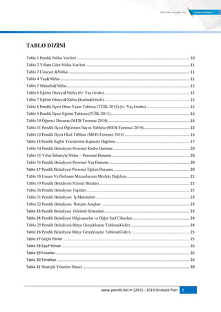 www.pendik.bel.tr |2015 - 2019 Stratejik Plan 3
TABLO DĠZĠNĠ
Tablo 1 Pendik Nüfus Verileri .............................................................................................................. 10
Tablo 2 Yıllara Göre Nüfus Verileri ..................................................................................................... 11
Tablo 3 Cinsiyet &Nüfus ...................................................................................................................... 11
Tablo 4 Yaş&Nüfus............................................................................................................................... 11
Tablo 5 Mahalle&Nüfus........................................................................................................................ 12
Tablo 6 Eğitim Düzeyi&Nüfus (6+ Yaş Grubu) ................................................................................... 12
Tablo 7 Eğitim Düzeyi&Nüfus (Kadın&Erkek) ................................................................................... 12
Tablo 8 Pendik İlçesi Okur-Yazar Tablosu (TÜİK-2013) (6+ Yaş Grubu) .......................................... 15
Tablo 9 Pendik İlçesi Eğitim Tablosu (TÜİK-2013)............................................................................. 16
Tablo 10 Öğrenci Durumu (MEB-Temmuz 2014)................................................................................ 16
Tablo 11 Pendik İlçesi Öğretmen Sayısı Tablosu (MEB-Temmuz 2014)............................................. 16
Tablo 12 Pendik İlçesi Okul Tablosu (MEB-Temmuz 2014) ............................................................... 16
Tablo 13 Pendik Sağlık Tesislerinin Kapasite Dağılımı........................................................................ 17
Tablo 14 Pendik Belediyesi Personel Kadro Durumu........................................................................... 20
Tablo 15 Yıllar İtibariyle Nüfus – Personel Durumu............................................................................ 20
Tablo 16 Pendik Belediyesi Personel Yaş Durumu .............................................................................. 20
Tablo 17 Pendik Belediyesi Personel Eğitim Durumu .......................................................................... 20
Tablo 18 Lisans Ve Önlisans Mezunlarının Mesleki Dağılımı ............................................................. 21
Tablo 19 Pendik Belediyesi Hizmet Binaları ........................................................................................ 22
Tablo 20 Pendik Belediyesi Taşıtları .................................................................................................... 22
Tablo 21 Pendik Belediyesi İş Makineleri ........................................................................................... 23
Tablo 22 Pendik Belediyesi İletişim Araçları ...................................................................................... 23
Tablo 23 Pendik Belediyesi Görüntü Sistemleri................................................................................... 23
Tablo 24 Pendik Belediyesi Bilgisayarlar ve Diğer Sarf Cihazları ....................................................... 24
Tablo 25 Pendik Belediyesi Bütçe Gerçekleşme Tablosu(Gelir).......................................................... 24
Tablo 26 Pendik Belediyesi Bütçe Gerçekleşme Tablosu(Gider) ......................................................... 25
Tablo 27 Güçlü Yönler ........................................................................................................................... 25
Tablo 28 Zayıf Yönler............................................................................................................................. 26
Tablo 29 Fırsatlar................................................................................................................................... 26
Tablo 30 Tehditler ................................................................................................................................. 26
Tablo 31 Stratejik Yönetim Süreci ........................................................................................................ 39
 