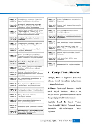 www.pendik.bel.tr |2015 - 2019 Stratejik Plan 45
STRATEJĠK
HEDEF-4
Hizmet Kalitesinin Artırılmasına Yönelik Fiziki
Yapının Tesis Edilmesi ve Güçlendirilmesi
STRATEJĠK
HEDEF-5
Avrupa Birliği Müktesebatındaki Değişiklikler
Kapsamda Yenilikçi Projeler Üretmek ve Proje
Bazlı Yönetim Sistemine Geçiş Sağlamak
STRATEJĠK
HEDEF-6
Yurtiçi ve Yurtdışı Paydaşlarla Etkin Bir Biçimde
Ortak Hizmet Projeleri Yürüterek Ulusal Ve
Uluslararası Kültürel Aktivitelerin Ve Karar Alım
Süreçlerine Katılımın Artmasını Sağlamak
STRATEJĠK
AMAÇ-16
Stratejik Ġnsan Kaynakları Yönetiminin
Uygulanması
STRATEJĠK
HEDEF-1
Hizmet Kalitesinin Artırılmasına Yönelik Etkin
İnsan Kaynakları Yönetiminin Uygulanması
STRATEJĠK
HEDEF-2
Personel Motivasyonunu Arttırmaya Yönelik
Faaliyetlerin Düzenlenmesi
STRATEJĠK
HEDEF-3
Birim ve Personel Performansının Ölçülmesi
Amacıyla Performans Yönetim Sistemin Etkin Bir
Şekilde Uygulanması ve Sürekliğinin Sağlanması
STRATEJĠK
AMAÇ-17
Halkla ĠliĢkiler ve ĠletiĢim Yönetiminin
GeliĢtirilmesi
STRATEJĠK
HEDEF-1
Halkla İlişkilerin Geliştirilmesine Yönelik Etkin
Geribildirim ve Bilgilendirmenin Sağlanarak
Sürdürülmesi
STRATEJĠK
HEDEF-2
Kurum İçi ve Kurumlar Arası İletişimi ve
Koordinasyonu Sağlanmaya Yönelik Faaliyetlerin
Sürdürülmesi
STRATEJĠK
HEDEF-3
Sivil Toplum Kuruluşları ile Koordinasyon ve
İşbirliğinin Güçlendirilmesi
STRATEJĠK
HEDEF-4
Basım, Yayın, Tanıtım ve İlan Hizmetlerinde
Ulaşılabilirliğin ve Geri Dönüşün Artırılması
STRATEJĠK
AMAÇ-18
Mali Kaynakların Etkin ve Verimli Yönetilmesi
STRATEJĠK
HEDEF-1
Belediye Bütçesine Ek Gelir Getirici
Faaliyetlerinin Artırılması
STRATEJĠK
HEDEF-2
Kurum Taşınmazlarının Değerlendirilmesi ile
Emlak Yönetiminin Geliştirilmesi
STRATEJĠK
HEDEF-3
Sürdürülebilir Tedarik Yönetiminin Uygulanması
STRATEJĠK
AMAÇ-19
BiliĢim Altyapısının GeliĢtirilerek Belediyecilik
Hizmetlerinin Dijital Platformdan
Sürdürülmesini Sağlamak
STRATEJĠK
HEDEF-1
Yazılıma Yönelik Altyapının Güncellenmesi ve
Geliştirilmesi
STRATEJĠK
HEDEF-2
Donanıma Yönelik Altyapının Güncellenmesi ve
Geliştirilmesi
STRATEJĠK
HEDEF-3
Dijital Verilerin Kontrolü, Depolanması ve
Güvenliğinin Sağlanması
STRATEJĠK
AMAÇ-20
Sağlıklı Kentler Eylem Planının Hazırlanması
ve Uygulanması
STRATEJĠK
HEDEF-1
Pendik İlçesinin Sağlık Profilinin Oluşturulması
STRATEJĠK
HEDEF-2
Dünya Sağlık Örgütü (DSÖ) “Sağlık 2020
Politikaları” Çerçevesinde Pendik İlçesinin Analiz
Edilmesi
STRATEJĠK
HEDEF-3
Sağlık Etki Değerlendirmesi (SED) Raporunun
Hazırlanması
STRATEJĠK
HEDEF-4
Pendik İlçesinin Sağlık Gelişim Planının
Oluşturulması
STRATEJĠK
HEDEF-5
Sağlıklı Kentler Eylem Planının Uygulanması
8.1. Kentliye Yönelik Hizmetler
Stratejik Amaç 1: Toplumsal İhtiyaçlara
Yönelik Sosyal Hizmetlerin Geliştirilmesi
ve Yaygınlaştırılması
Açıklama: Dezavantajlı kesimlere yönelik
olarak sosyal hizmetler, etkinlikler ve
mesleki kurslar gibi hizmetlerle kentli refah
düzeyi ve yaşam kalitesi artırılacaktır.
Stratejik Hedef 1: Sosyal Yardım
Hizmetlerindeki Etkinliği Arttırarak Yaşam
Kalitesinin Güçlendirilmesine Katkı
Sağlamak
 