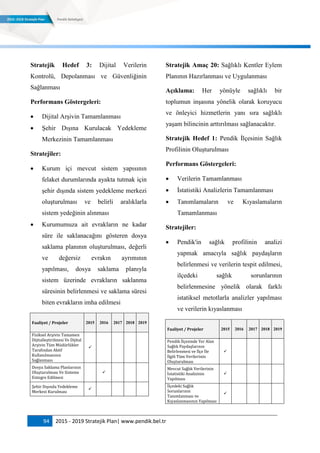 94 2015 - 2019 Stratejik Plan| www.pendik.bel.tr
Stratejik Hedef 3: Dijital Verilerin
Kontrolü, Depolanması ve Güvenliğinin
Sağlanması
Performans Göstergeleri:
 Dijital Arşivin Tamamlanması
 Şehir Dışına Kurulacak Yedekleme
Merkezinin Tamamlanması
Stratejiler:
 Kurum içi mevcut sistem yapısının
felaket durumlarında ayakta tutmak için
şehir dışında sistem yedekleme merkezi
oluşturulması ve belirli aralıklarla
sistem yedeğinin alınması
 Kurumumuza ait evrakların ne kadar
süre ile saklanacağını gösteren dosya
saklama planının oluşturulması, değerli
ve değersiz evrakın ayrımının
yapılması, dosya saklama planıyla
sistem üzerinde evrakların saklanma
süresinin belirlenmesi ve saklama süresi
biten evrakların imha edilmesi
Faaliyet / Projeler 2015 2016 2017 2018 2019
Fiziksel Arşivin Tamamen
Dijitalleştirilmesi Ve Dijital
Arşivin Tüm Müdürlükler
Tarafından Aktif
Kullanılmasının
Sağlanması

Dosya Saklama Planlarının
Oluşturulması Ve Sisteme
Entegre Edilmesi

Şehir Dışında Yedekleme
Merkezi Kurulması

Stratejik Amaç 20: Sağlıklı Kentler Eylem
Planının Hazırlanması ve Uygulanması
Açıklama: Her yönüyle sağlıklı bir
toplumun inşasına yönelik olarak koruyucu
ve önleyici hizmetlerin yanı sıra sağlıklı
yaşam bilincinin arttırılması sağlanacaktır.
Stratejik Hedef 1: Pendik İlçesinin Sağlık
Profilinin Oluşturulması
Performans Göstergeleri:
 Verilerin Tamamlanması
 İstatistiki Analizlerin Tamamlanması
 Tanımlamaların ve Kıyaslamaların
Tamamlanması
Stratejiler:
 Pendik'in sağlık profilinin analizi
yapmak amacıyla sağlık paydaşların
belirlenmesi ve verilerin tespit edilmesi,
ilçedeki sağlık sorunlarının
belirlenmesine yönelik olarak farklı
istatiksel metotlarla analizler yapılması
ve verilerin kıyaslanması
Faaliyet / Projeler 2015 2016 2017 2018 2019
Pendik İlçesinde Yer Alan
Sağlık Paydaşlarının
Belirlenmesi ve İlçe İle
İlgili Tüm Verilerinin
Oluşturulması

Mevcut Sağlık Verilerinin
İstatistiki Analizinin
Yapılması

İlçedeki Sağlık
Sorunlarının
Tanımlanması ve
Kıyaslanmasının Yapılması

 