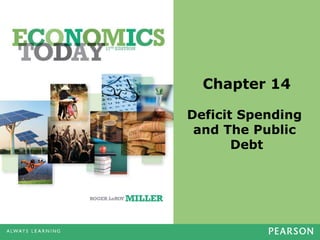 Chapter 14
Deficit Spending
and The Public
Debt
 