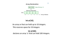 LN 3 PPT 1.pptx, arrays, rows and column | PPTX