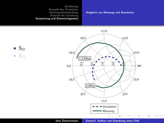student research project