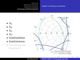 student research project