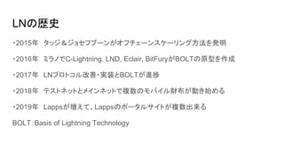 LNの歴史
・2015年　タッジ＆ジョセフプーンがオフチェーンスケーリング方法を発明
・2016年　ミラノでC-Lightning, LND, Eclair, BitFuryがBOLTの原型を作成
・2017年　LNプロトコル改善・実装とBOLTが進捗
・2018年　テストネットとメインネットで複数のモバイル財布が動き始める
・2019年　Lappsが増えて、Lappsのポータルサイトが複数出来る
BOLT：Basis of Lightning Technology
 