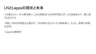 LNとLappsの現状と未来
・LN聖火リレーから解る様に、LNは現時点でも利用可能だが、より洗練されて、使い易
くなるだろう
・現在、8000円程度なら通るが、1万円超えるとフェイル確率高い。ただし、長期で改善
の方向
・Lappsは激増中
 