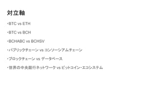 対立軸
・BTC vs ETH
・BTC vs BCH
・BCHABC vs BCHSV
・パブリックチェーン vs コンソーシアムチェーン
・ブロックチェーン vs データベース
・世界の中央銀行ネットワーク vs ビットコイン・エコシステム
 