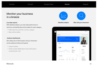 11
Monitor your business
in a breeze
Live sales reports
→ Sales report by customer, country, category
→ Best and low sellers
What we do
With detailed analytics, you track sales performance in
real-time, and identify best and low sellers for each category.
Audience dashboards
Get a deep view of which buyers visit your showroom
via the audience timeline and reports.
→ Visitors timeline
→ Visitor contact details (store name and location,
carried brands…etc)
Detailed analytics Who visit your showroom
Promote Connect Manage Orders Monitor Integrate
 