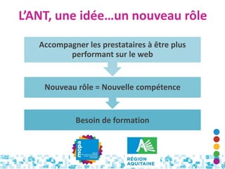 L’ANT, une idée…un nouveau rôle
Besoin de formation
Nouveau rôle = Nouvelle compétence
Accompagner les prestataires à être plus
performant sur le web
 