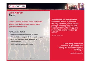 Live Nation
 Fans
                                                                                           “I love to feel the energy of the
  Over 52 million tweens, teens and adults                                                 crowd and dance. If you were
  attend Live Nation music events each                                                     the only one there, would you be
                                                                                           yelling? Probably not, but with
  year around the world.
                                                                                           5K people there, the energy gets
                                                                                           you worked up and you just go
  North America Market                                                                     with it.”
     • Our North American fans total 35 million
                                                                                           –Austin music fan
     • Concert attendees go to 2 – 5 concerts per year
     • 63% say live music is the best form of
       entertainment
     • 83% prefer to attend with friends                                                                   “I love being there in the
                                                                                                       presence of greatness and
                                                                                                     feeling the music throughout
                                                                                                                          my body.”
                                                                                                                    –Nashville music fan


Source: Live Nation 2008 10K; Live Nation National Ticket Tracking; Live Nation Research
Note: Quotes taken from Live Nation U.S. Consumer Segmentation Study
                                                                                                                                       7
 