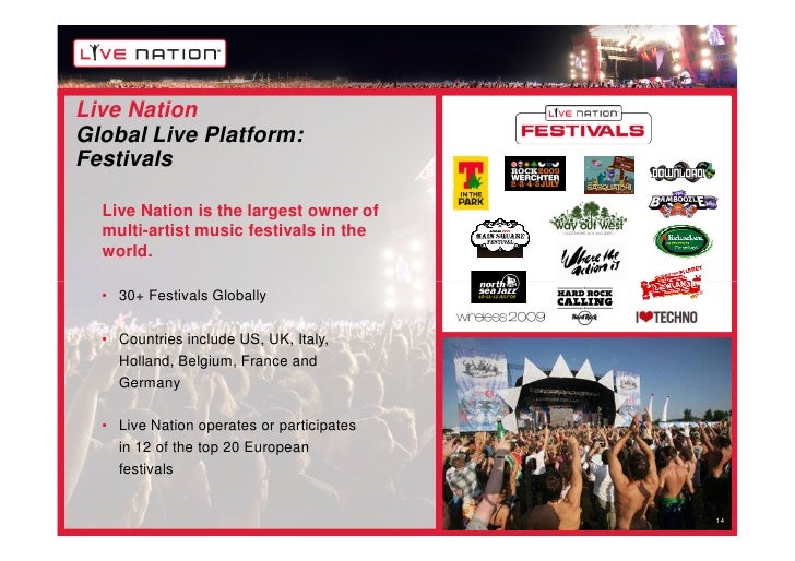 Live Nation Company Profile