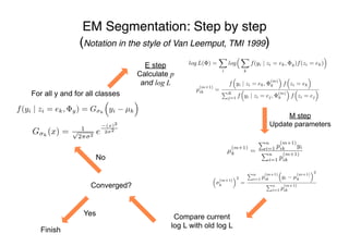 EM Segmentation: Step by step
(Notation in the style of Van Leemput, TMI 1999)
For all y and for all classes
E step
Calculate p
and log L
p
(m+1)
ik =
f
⇣
yi | zi = ek,
(m)
y
⌘
f
⇣
zi = ek
⌘
PK
j=1 f
⇣
yi | zi = ej,
(m)
y
⌘
f
⇣
zi = ej
⌘
M step
Update parameters
µ
(m+1)
k =
Pn
i=1 p
(m+1)
ik yi
Pn
i=1 p
(m+1)
ik
⇣
(m+1)
k
⌘2
=
Pn
i=1 p
(m+1)
ik
⇣
yi µ
(m+1)
k
⌘2
Pn
i=1 p
(m+1)
ik
log L( ) =
X
i
log
⇣ X
k
f(yi | zi = ek, y)f(zi = ek)
⌘
Compare current
log L with old log L
Converged?
No
Yes
Finish
G k
(x) = 1p
2⇡ 2
e
(x)2
2 2
f(yi | zi = ek, y) = G k
⇣
yi µk
⌘
 