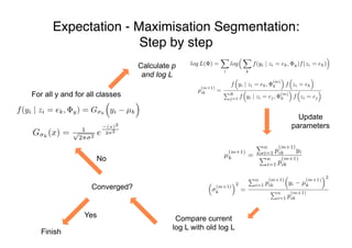 Expectation - Maximisation Segmentation:
Step by step
For all y and for all classes
Calculate p
and log L
p
(m+1)
ik =
f
⇣
yi | zi = ek,
(m)
y
⌘
f
⇣
zi = ek
⌘
PK
j=1 f
⇣
yi | zi = ej,
(m)
y
⌘
f
⇣
zi = ej
⌘
Update
parameters
log L( ) =
X
i
log
⇣ X
k
f(yi | zi = ek, y)f(zi = ek)
⌘
Compare current
log L with old log L
Converged?
No
Yes
Finish
G k
(x) = 1p
2⇡ 2
e
(x)2
2 2
f(yi | zi = ek, y) = G k
⇣
yi µk
⌘
µ
(m+1)
k =
Pn
i=1 p
(m+1)
ik yi
Pn
i=1 p
(m+1)
ik
⇣
(m+1)
k
⌘2
=
Pn
i=1 p
(m+1)
ik
⇣
yi µ
(m+1)
k
⌘2
Pn
i=1 p
(m+1)
ik
 