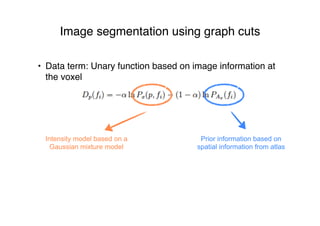 Image segmentation using graph cuts
• Data term: Unary function based on image information at
the voxel
Prior information based on
spatial information from atlas
Intensity model based on a
Gaussian mixture model
 