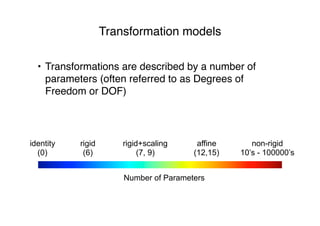 Transformation models
• Transformations are described by a number of
parameters (often referred to as Degrees of
Freedom or DOF)
Number of Parameters
identity
(0)
rigid
(6)
rigid+scaling
(7, 9)
affine
(12,15)
non-rigid
10’s - 100000’s
 