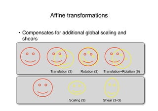 • Compensates for additional global scaling and
shears
Afﬁne transformations
Shear (3+3)Scaling (3)
Translation (3) Translation+Rotation (6)Rotation (3)
 
