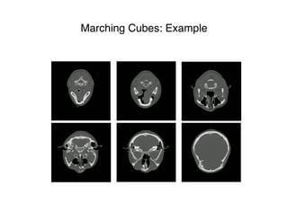 Marching Cubes: Example
 