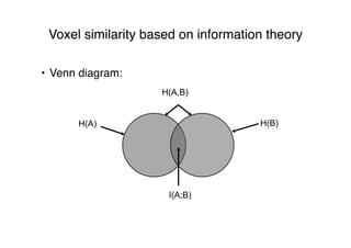 Voxel similarity based on information theory
• Venn diagram:
H(A) H(B)
H(A,B)
I(A;B)
 