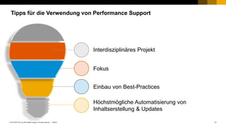 11PUBLIC© 2018 SAP SE or an SAP affiliate company. All rights reserved. ǀ
Tipps für die Verwendung von Performance Support
Einbau von Best-Practices
Fokus
Interdisziplinäres Projekt
Höchstmögliche Automatisierung von
Inhaltserstellung & Updates
 