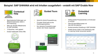 15PUBLIC© 2018 SAP SE or an SAP affiliate company. All rights reserved. ǀ
Beispiel: SAP S/4HANA wird mit Inhalten ausgeliefert – erstellt mit SAP Enable Now
Embedded
Learning
Guided Tours
 Schritt für Schritt Prozessführung
 Für jeden Schritt gibt es eine
Handlungsanweisung
 Nur relevante Prozessführungen
werden dem Nutzer angeboten
 Getting-started Prozesstutorials um Endnutzer
zu schulen
 Über 80 Geschäftsprozesse mit
über 600 Simulationen
 Kontext-sensitive Einbettung in SAP S/4HANA
 Inhalte können direkt in der Anwendung oder
im Learning Center konsumiert werden
Contextual
Help
 Beschreibende Erklärungen von
Bildschirmelementen direkt in
der Anwendung
 Mehr als 100.000 Hilfeelemente
für SAP S/4HANA
 19 Sprachen, mehr geplant
 Ersetzt traditionelle Online Hilfe
 