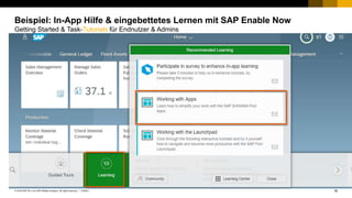 18PUBLIC© 2018 SAP SE or an SAP affiliate company. All rights reserved. ǀ
Beispiel: In-App Hilfe & eingebettetes Lernen mit SAP Enable Now
Getting Started & Task-Tutorials für Endnutzer & Admins
 