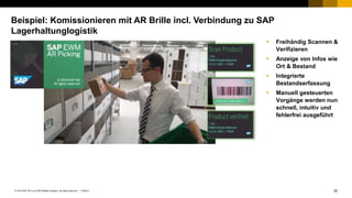 20PUBLIC© 2018 SAP SE or an SAP affiliate company. All rights reserved. ǀ
Beispiel: Komissionieren mit AR Brille incl. Verbindung zu SAP
Lagerhaltunglogistik
 Freihändig Scannen &
Verifizieren
 Anzeige von Infos wie
Ort & Bestand
 Integrierte
Bestandserfassung
 Manuell gesteuerten
Vorgänge werden nun
schnell, intuitiv und
fehlerfrei ausgeführt
 