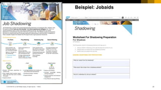 21PUBLIC© 2018 SAP SE or an SAP affiliate company. All rights reserved. ǀ
Beispiel: Jobaids
 