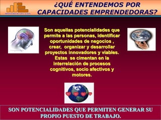 MINISTERIO DE EDUCACIÓN
Son aquellas potencialidades que
permite a las personas, identificar
oportunidades de negocios ,
crear, organizar y desarrollar
proyectos innovadores y viables.
Estas se cimentan en la
interrelación de procesos
cognitivos, socio afectivos y
motores.
¿QUÉ ENTENDEMOS POR
CAPACIDADES EMPRENDEDORAS?
SON POTENCIALIDADES QUE PERMITEN GENERAR SU
PROPIO PUESTO DE TRABAJO.
 