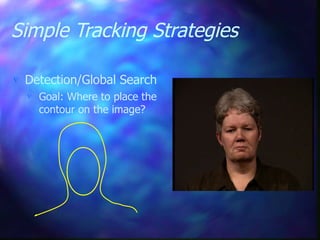 Simple Tracking Strategies
 Detection/Global Search
 Goal: Where to place the
contour on the image?
 