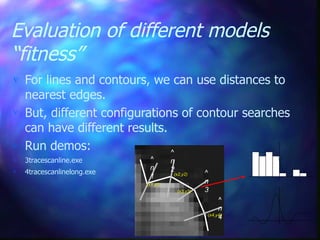 Evaluation of different models
“fitness”
 For lines and contours, we can use distances to
nearest edges.
 But, different configurations of contour searches
can have different results.
 Run demos:
 3tracescanline.exe
 4tracescanlinelong.exe
n
dI
dn
I
n
(x1,y1)
(x2,y2)
(x3,y3)
(x4,y4)
^
n
1
^
n
2 ^
n
3
^
n
4
 