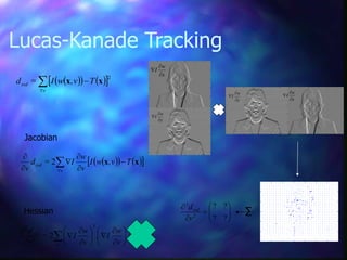 Lucas-Kanade Tracking
     

x
ssd Tv,wI=d
2
xx
     xx Tv,wI
v
w
I=d
v x
ssd 






2
 2
2
2
2 dO+
v
w
I
v
w
I=
v
d
x
T
ssd




















∑
y
w
I



Jacobian
Hessian
x
w
I



y
w
I












??
??
2
2
v
dssd
x
w
I



 