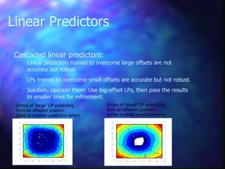  Cascaded linear predictors:
– Linear predictors trained to overcome large offsets are not
accurate but robust
– LPs trained to overcome small offsets are accurate but not robust.
– Solution, cascade them: Use big-offset LPs, then pass the results
to smaller ones for refinement.
Linear Predictors
Errors of “large” LP predicting
from an offseted position
(blue is medium prediction error)
Errors of “small” LP predicting
from an offseted position
(white is small prediction error)
 