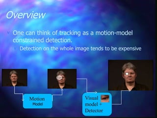 Overview
 One can think of tracking as a motion-model
constrained detection.
 Detection on the whole image tends to be expensive
Visual
model +
Detector
Motion
Model
 
