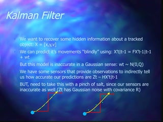 Kalman Filter
 We want to recover some hidden information about a tracked
object: X = [x,y,v]
 We can predict it’s movements “blindly” using: X’t|t-1 = FX’t-1|t-1
+ wt
 But this model is inaccurate in a Gaussian sense: wt ~ N(0,Q)
 We have some sensors that provide observations to indirectly tell
us how accurate our predictions are Zt – HX’t|t-1
 BUT, need to take this with a pinch of salt, since our sensors are
inaccurate as well (Zt has Gaussian noise with covariance R)
 
